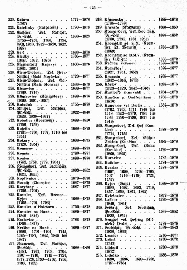 Das Diözesan-Matrikenarchiv zu Olmütz - 2
