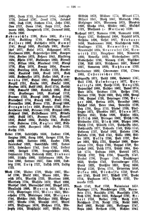 Familiennamen aus der Pfarrsprengel Neustift im Gerichtsbezirke Zlabings von 1580 bis 1880 - 4