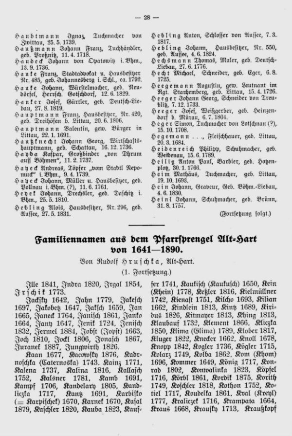 Familiennamen aus dem Pfarrsprengel Alt-Hart von 1641-1890 - 1