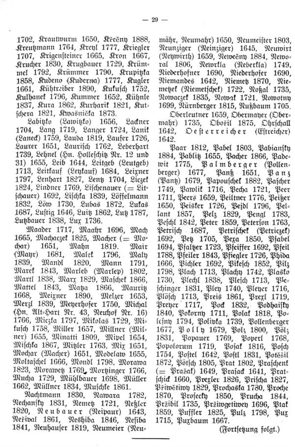 Familiennamen aus dem Pfarrsprengel Alt-Hart von 1641-1890 - 2