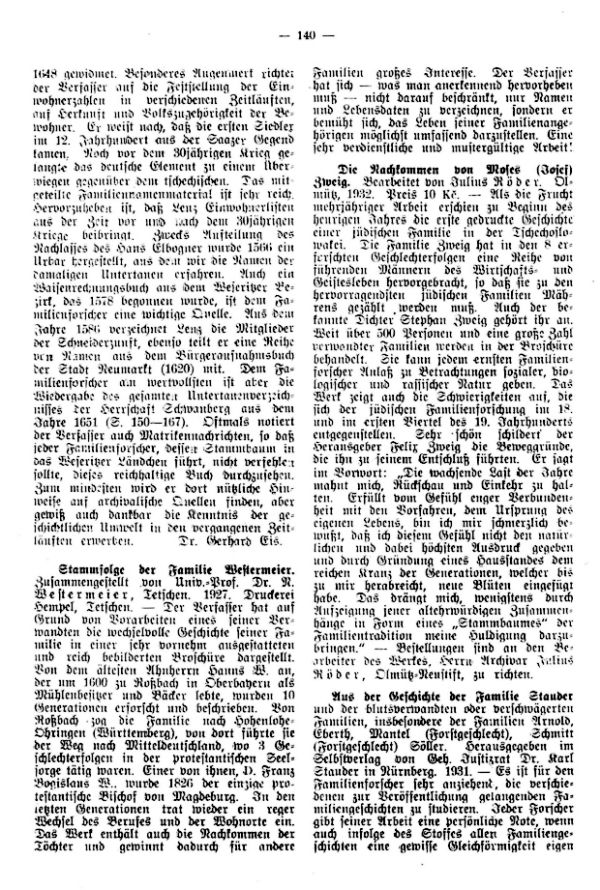 Stammfolge der Familie Moies (Josef) Zweig - Aus der Geschichte der Familie Stauder