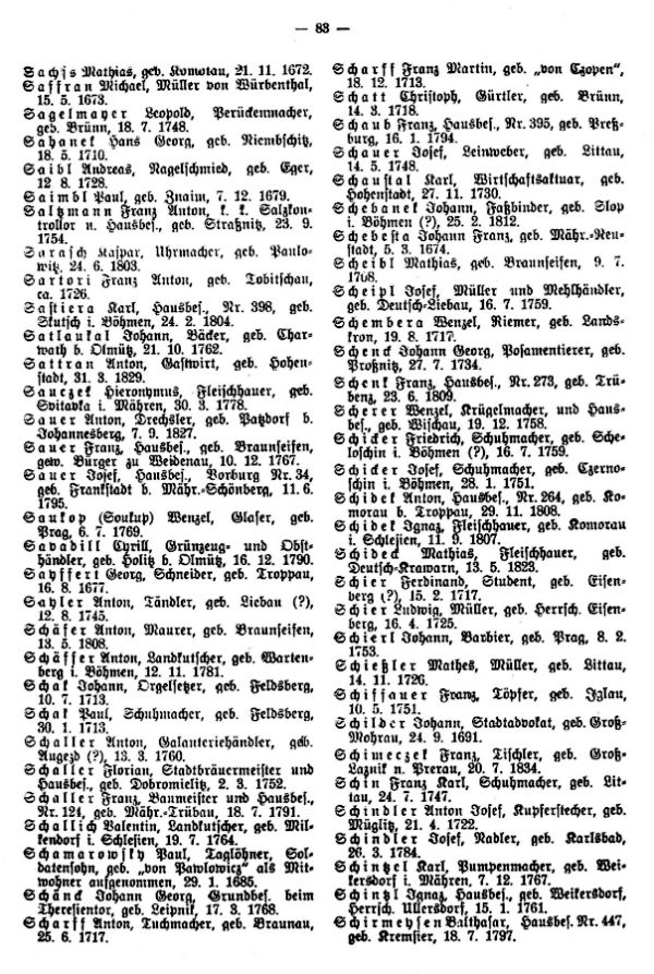 Olmützer Neubürger aus Böhmen, Mähren, Schlesien und der Slowakei 1668-1848 - 3