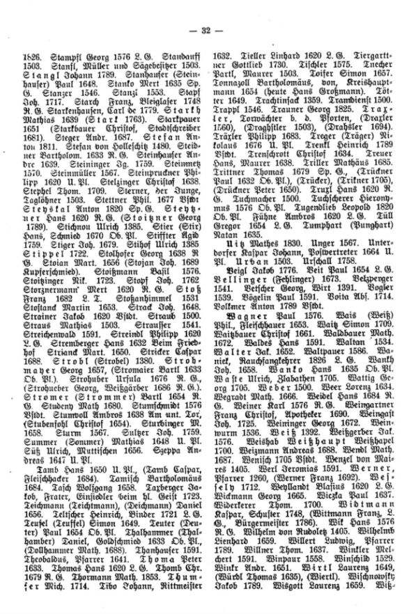 Sammlung von Alt-Zlabinger Namen (Schluß) - 6