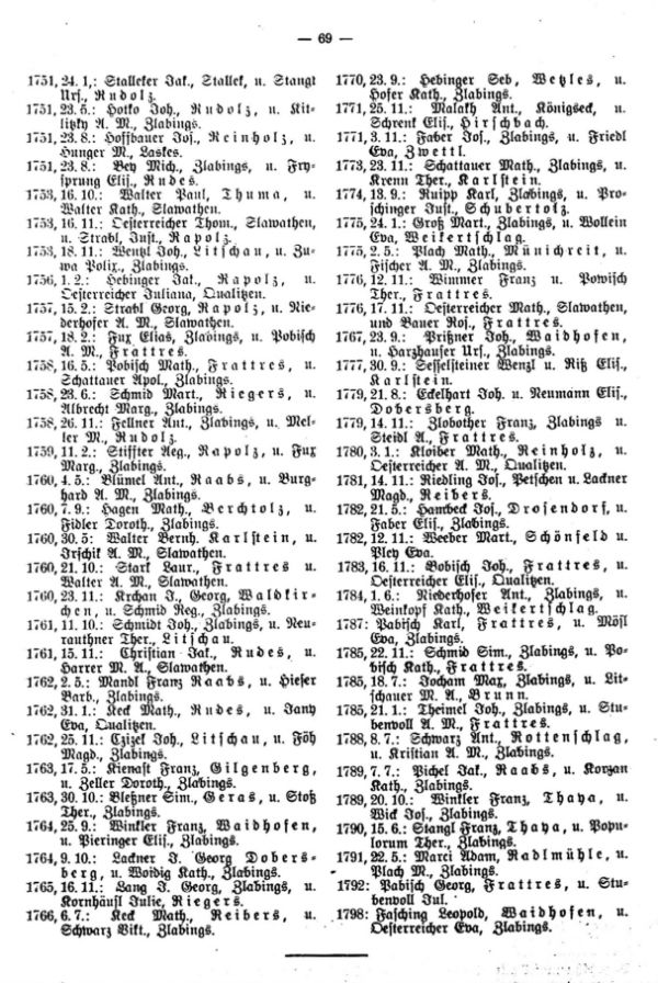 Grenzheiraten: Zlabings (Mähren) und Waldviertel (N.-Österreich 1650-1798) - 4