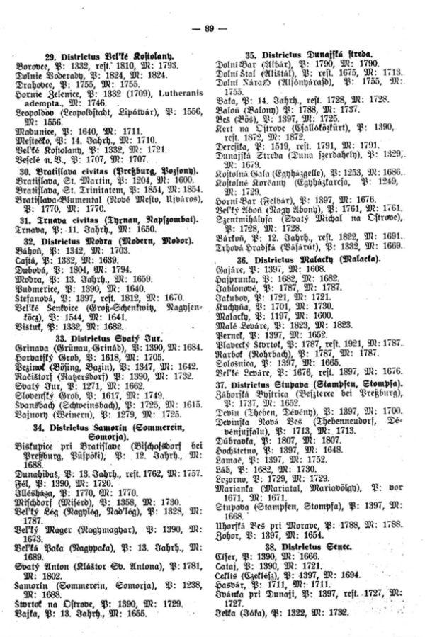 Die Matriken der Diözese Thrnau in der Slowakei - 2