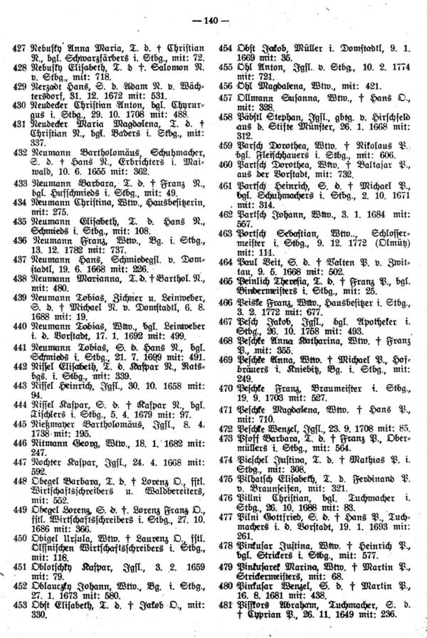 Die Egeberednisbücher der Stadt Sternberg in Mähren - 2
