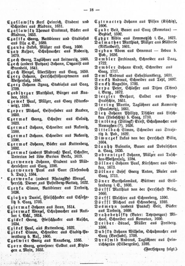 Saazer Neubürger (1571-1726) - 4