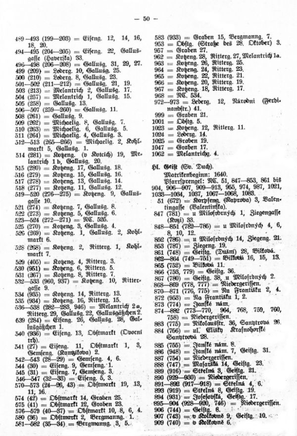 Die Pfarrsprengel der Hauptstadt Prag - 2