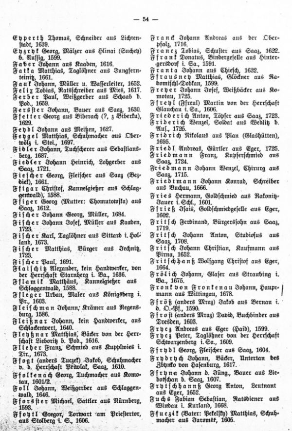 Saazer Neubürger (1571-1726) - 2