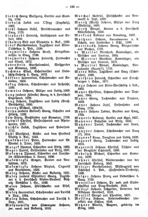 Saazer Neubürger (1571-1726) - 2