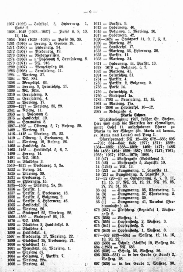 Die Pfarrsprengel der Hauptstadt Prag (Fortsetzung) - 3