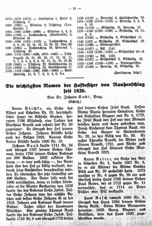 Die wichtigsten Namen der Hofbesitzer von Rauhenschlag seit 1620 - 1