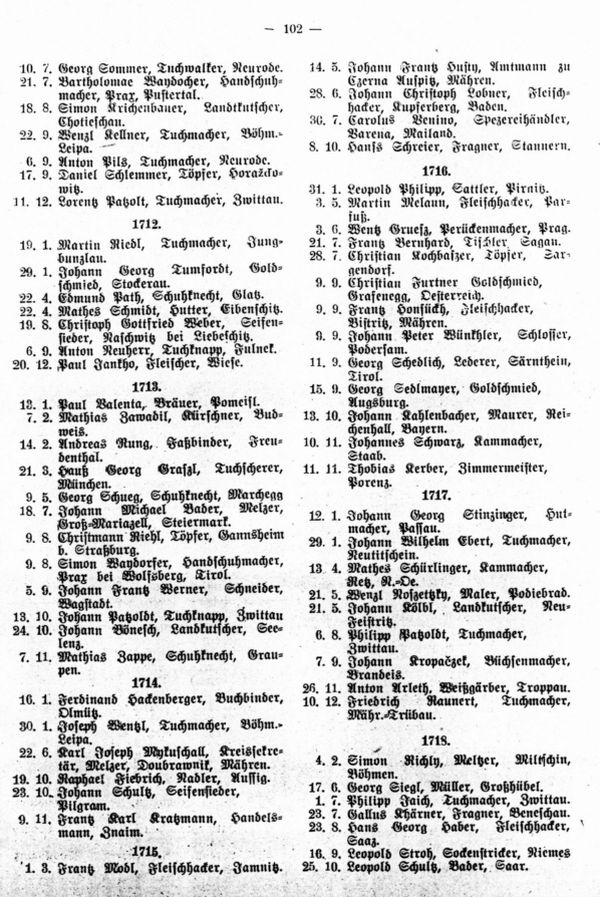 Neubürger nach dem dritten Iglauer Bürgerrechtsbüchel (1692-1744) - 3