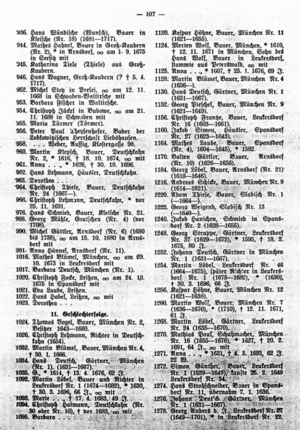 Beispiel einer Ahnentafel für eine alteingesessene Bauernfamilie. Ahnenträger: Horst Vogel, München Nr.2, Kreis Aussig - 13
