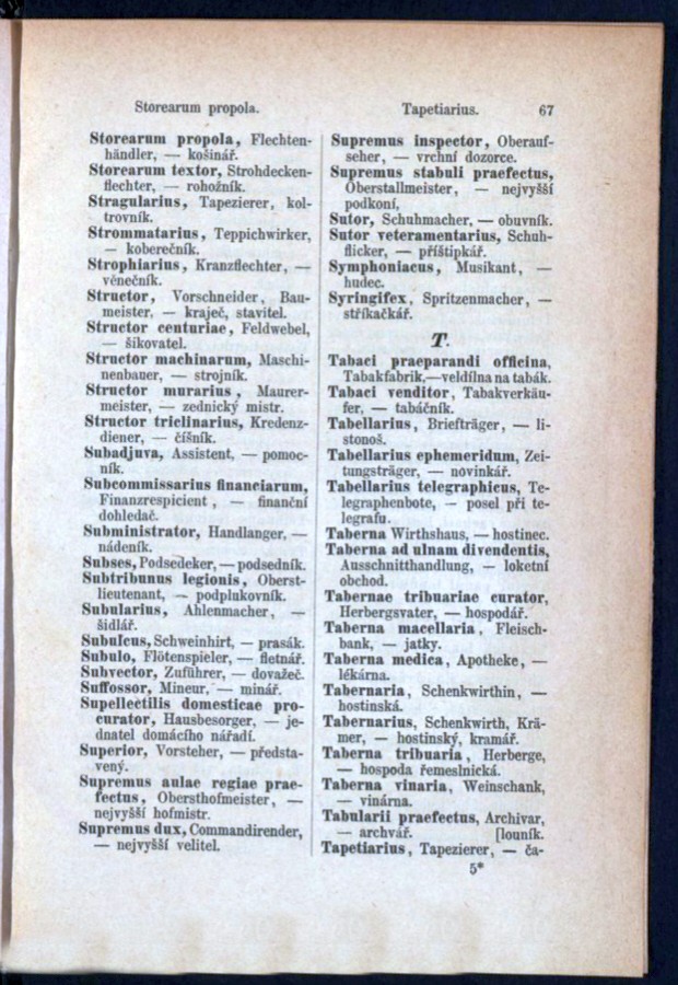 Teil 3  Latein - Deutsch - Böhmisch / von 'Storearum propola' bis 'Tapetiarius'
